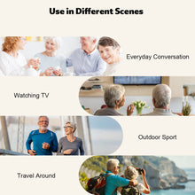 Load image into Gallery viewer, Soroya Revolutionary New OTC Bluetooth APP Rechargable Digital Open-Fit Hearing Aid Hi-quality Clear Sound Light and Comfortable to Wear for Deaf Elderly