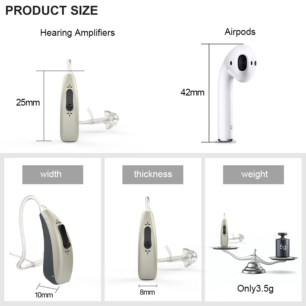 đĽ ON SALE: Buy 1 New SOROYA Dragon-CF430S Recharge Hearing Aid And Get The Second Ear FREE! Plus Get a FREE Portable Charging Case!