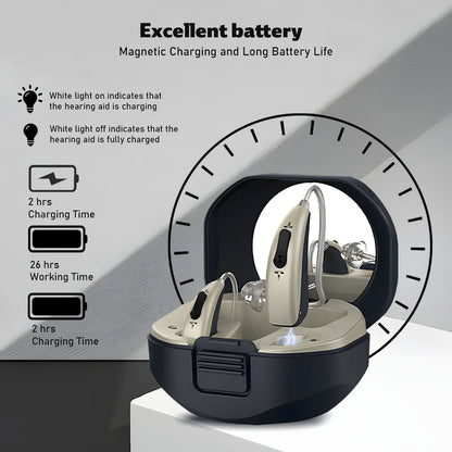 Soroya Revolutionary New OTC Bluetooth APP Rechargable Digital Open-Fit Hearing Aid Hi-quality Clear Sound Light and Comfortable