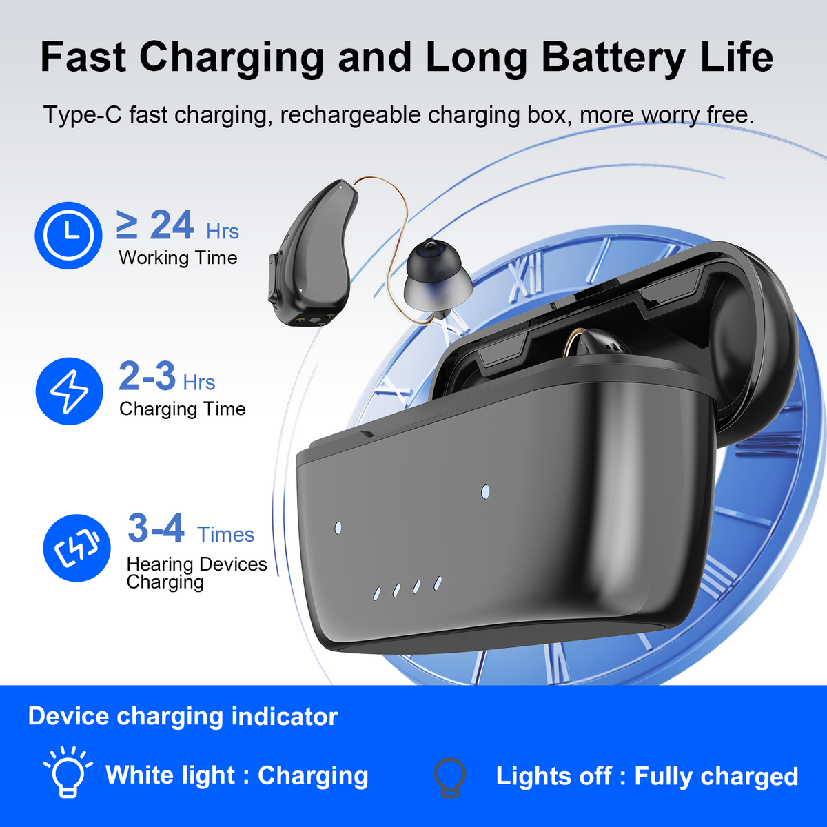 RC07 OTC Hearing Aids