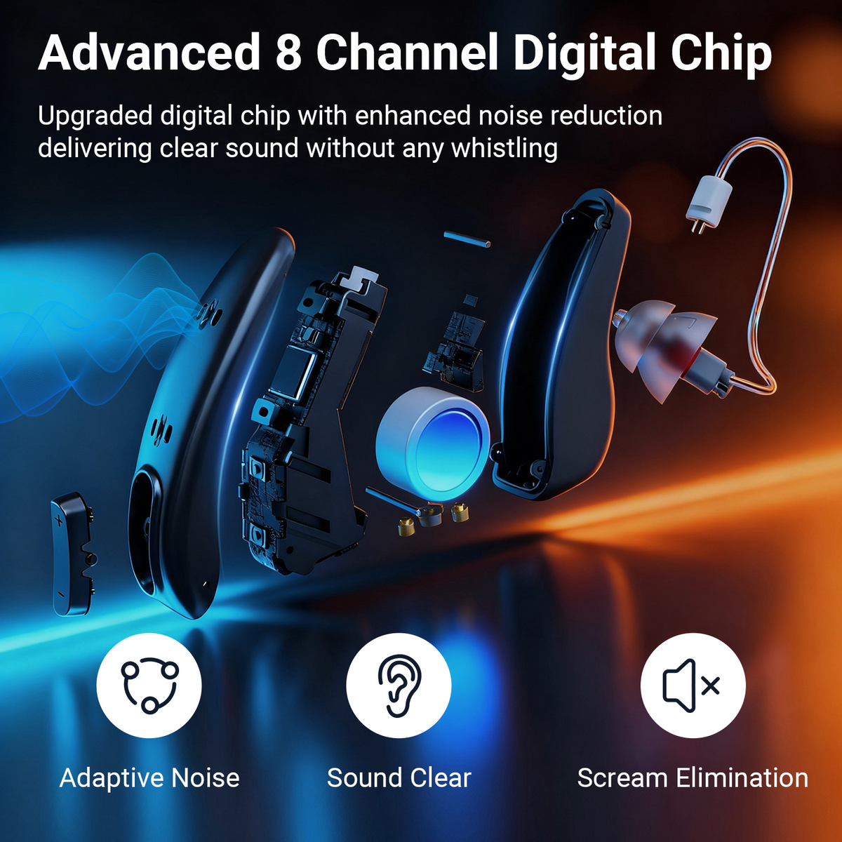 Soroya RC07-01 OTC Hearing Aids